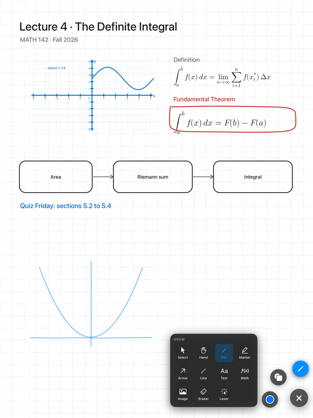 Hand-drawn Riemann sum on a lecture board on iPad